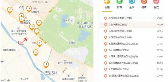 名著房地产